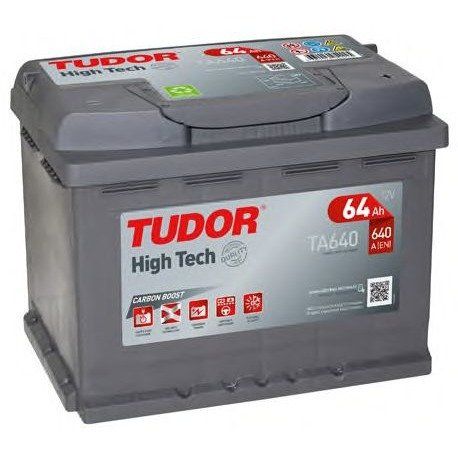 prodsec 565856